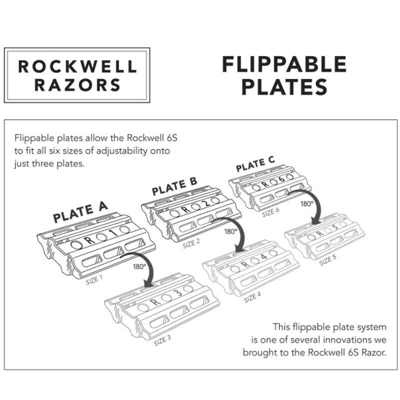 Rockwell 6S Safety Razor Stainless Steel